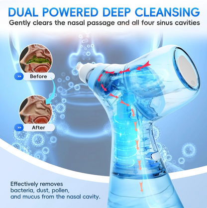 Nasal Rinse Velcura™